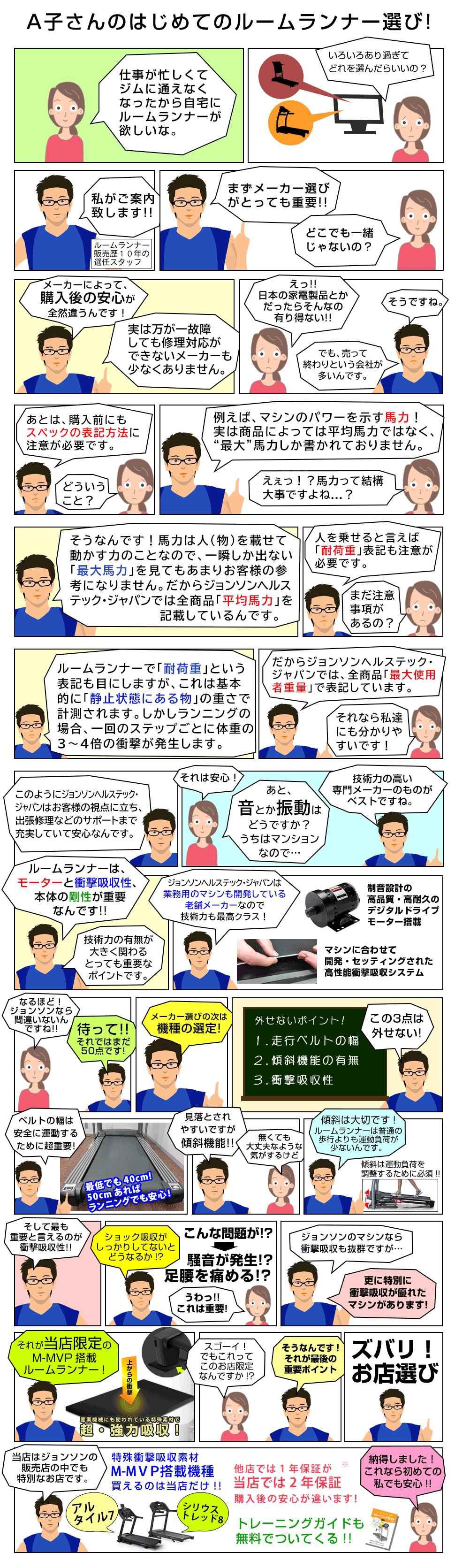 新発売ライフフィットネスNEW F3はこちら